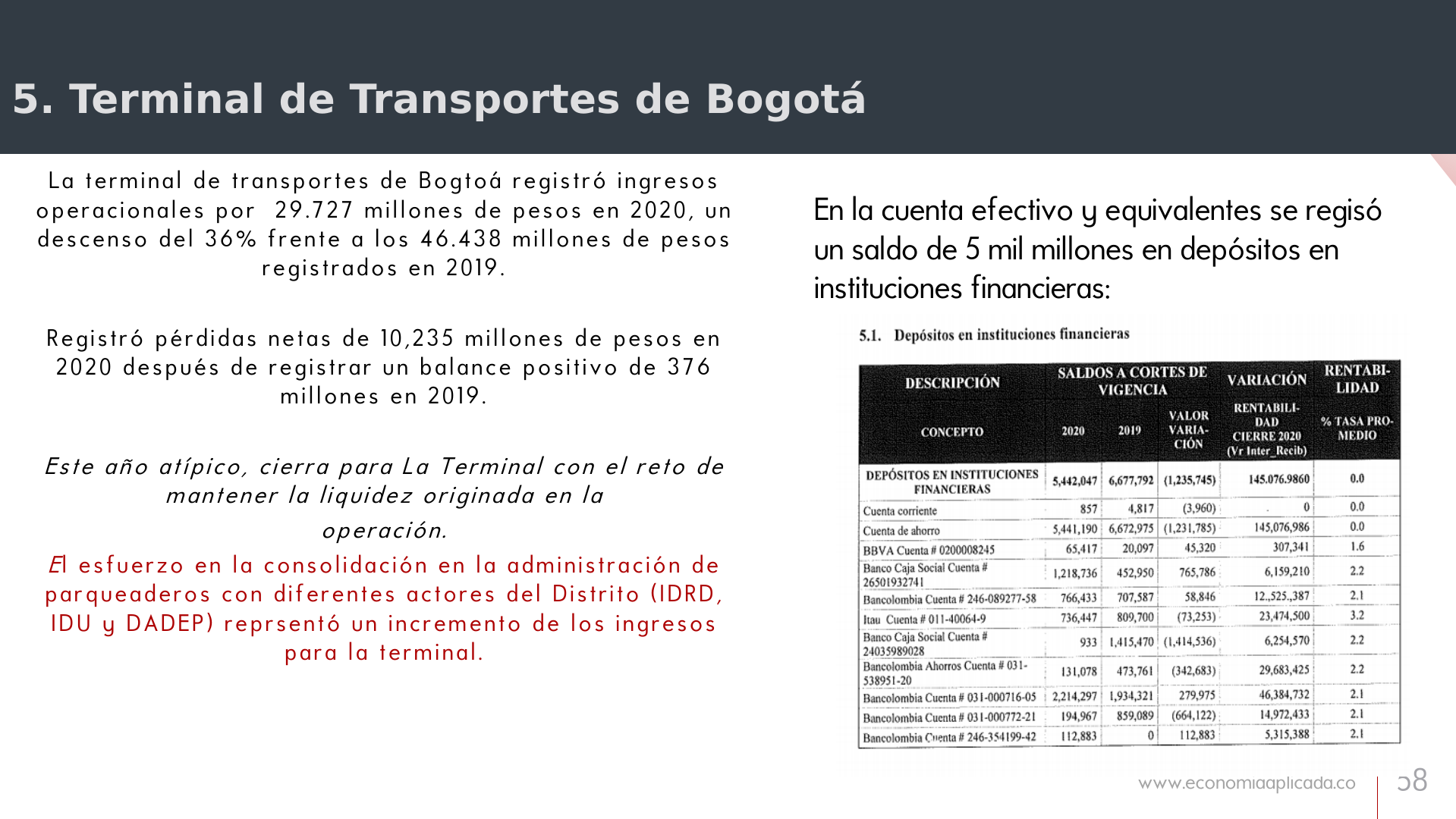 Slide58