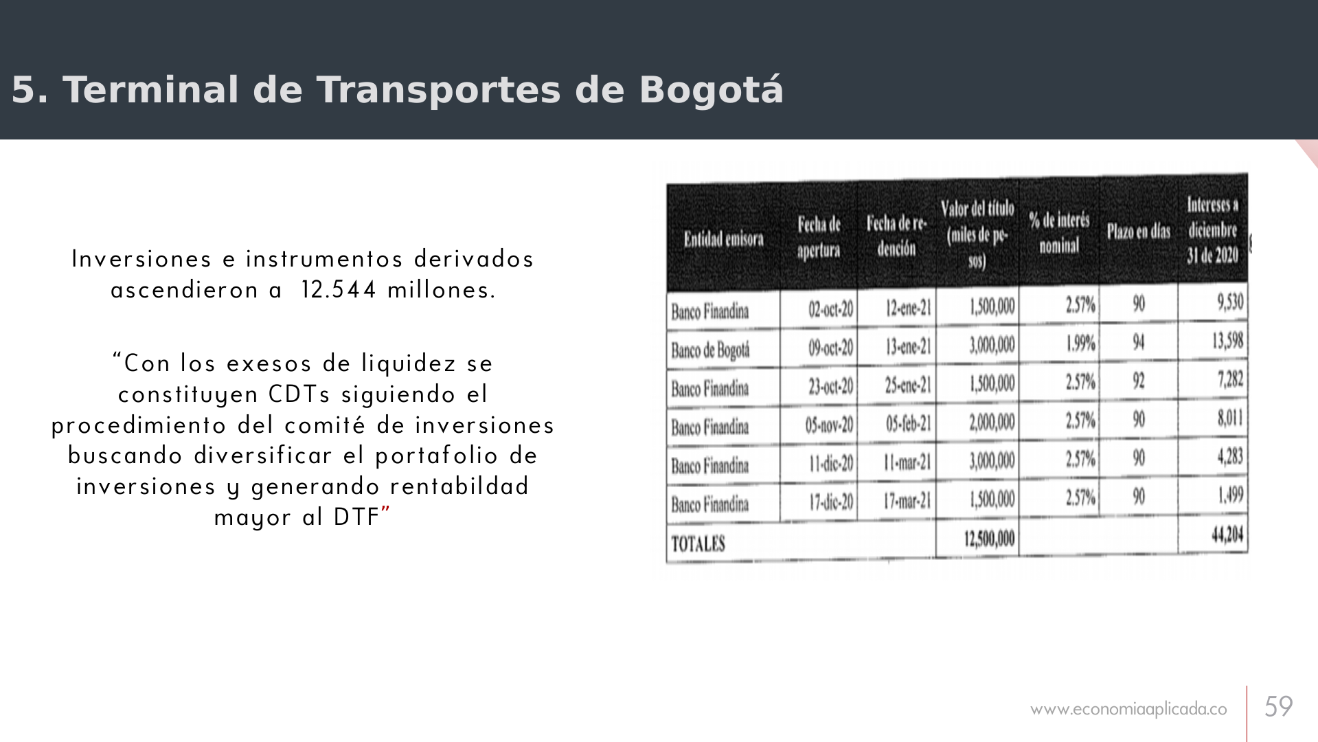 Slide59