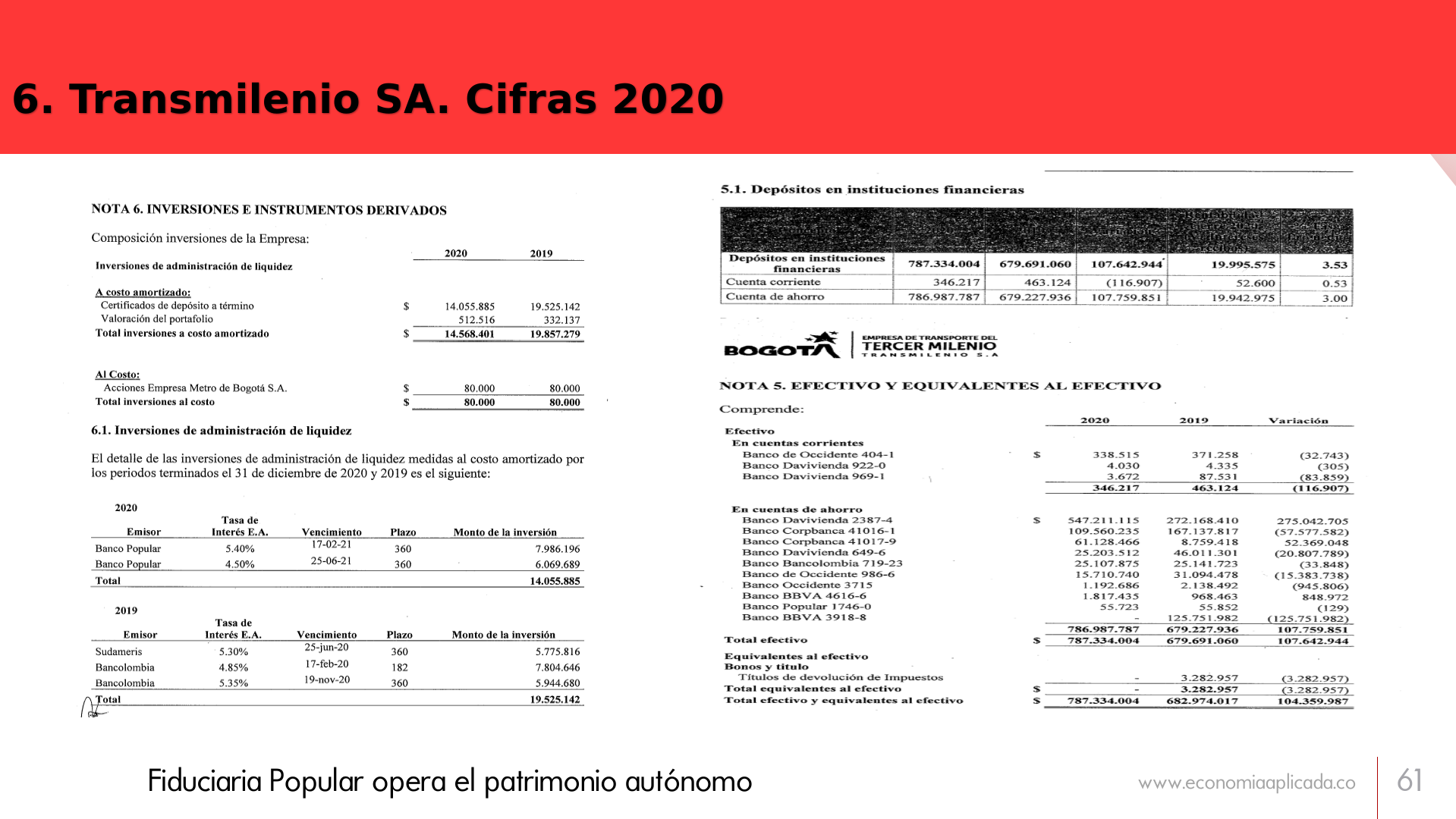 Slide61