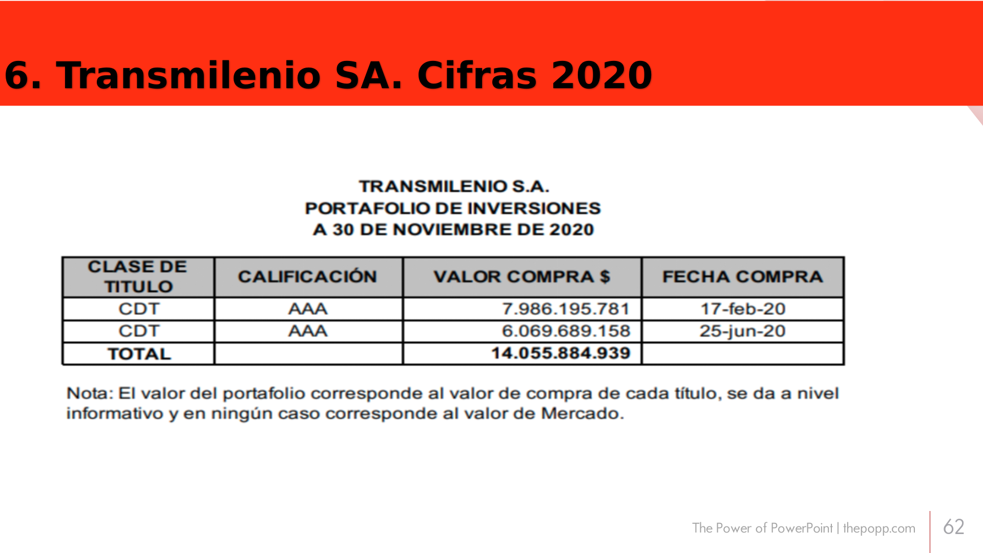 Slide62
