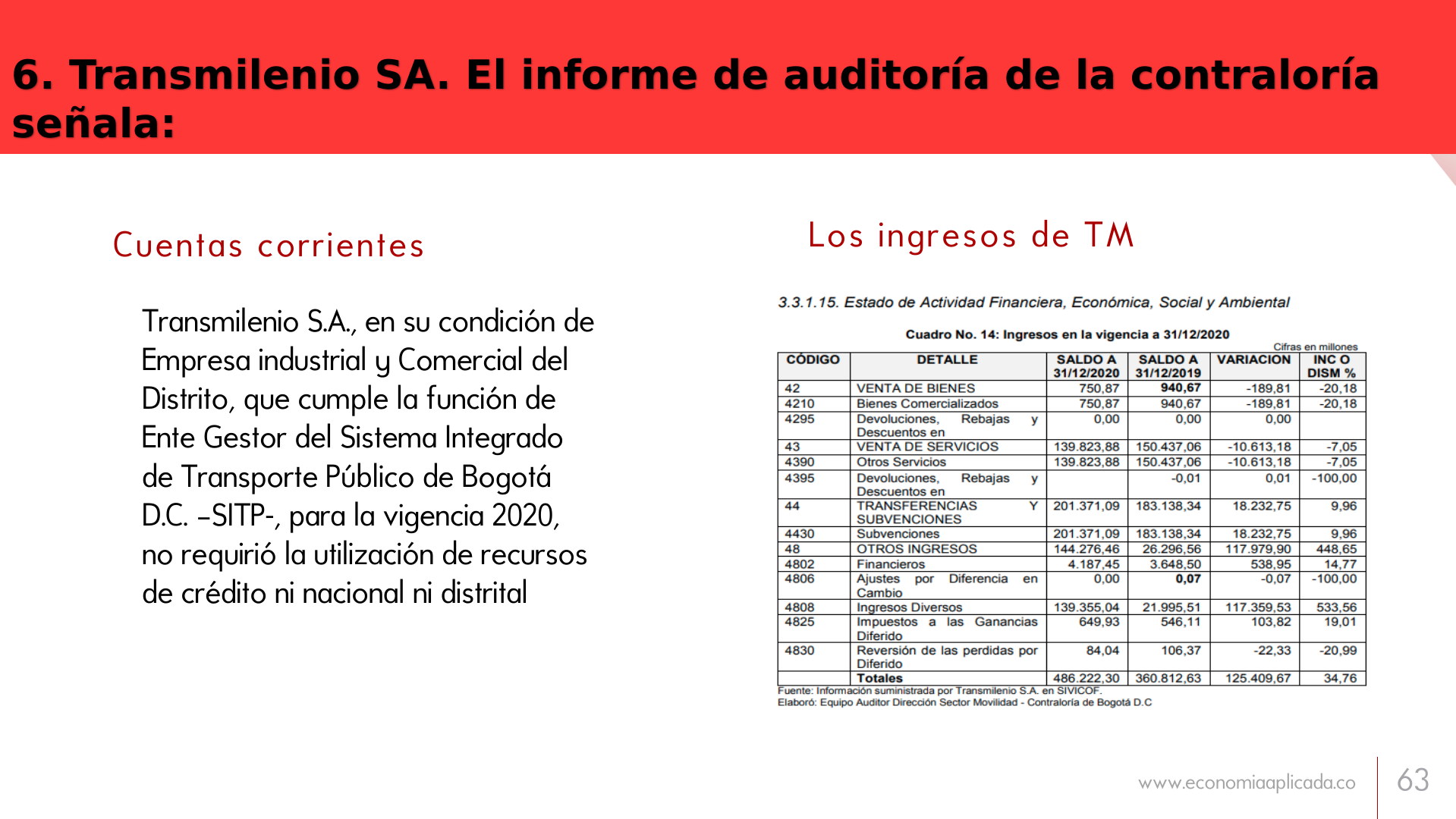 Slide63