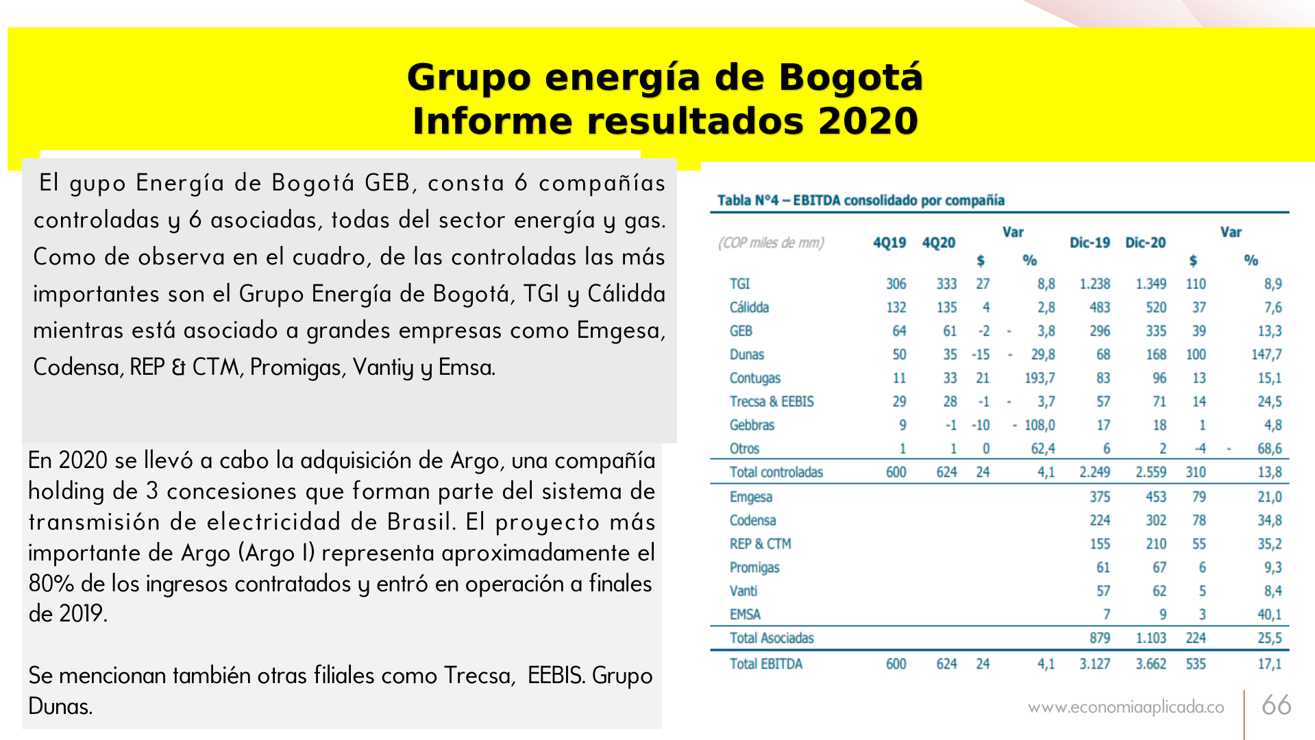 Slide66