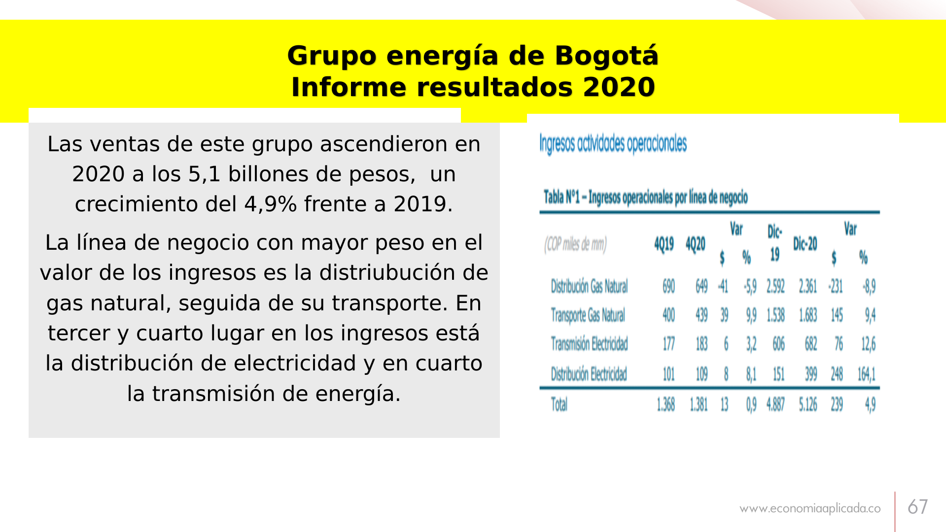 Slide67
