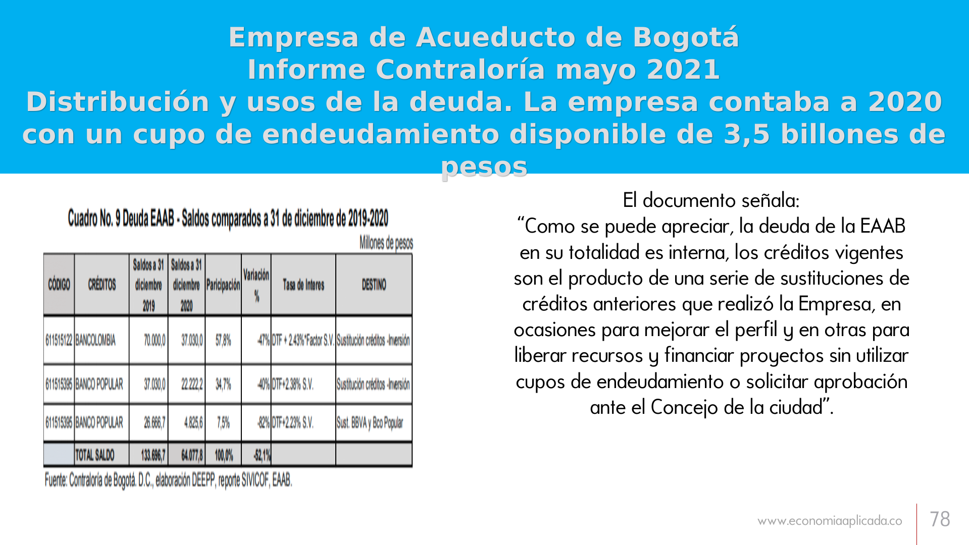 Slide78