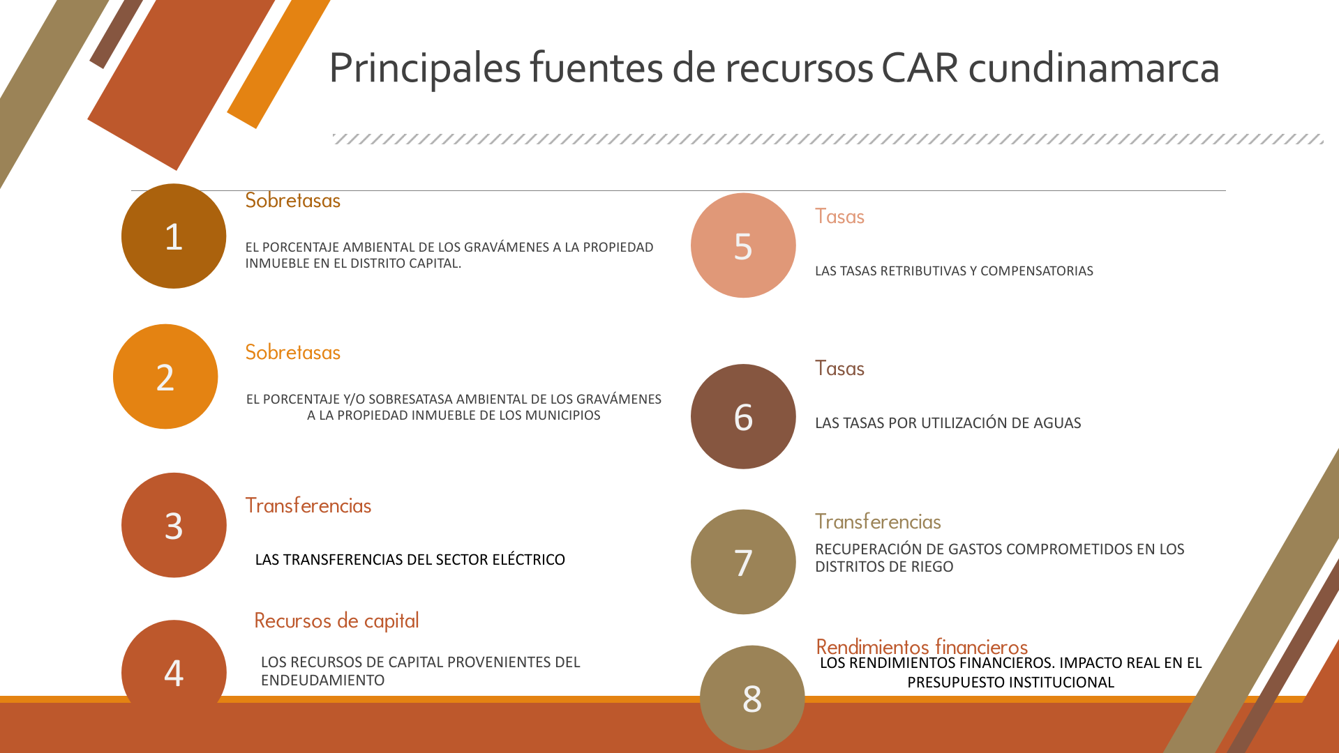 Slide12