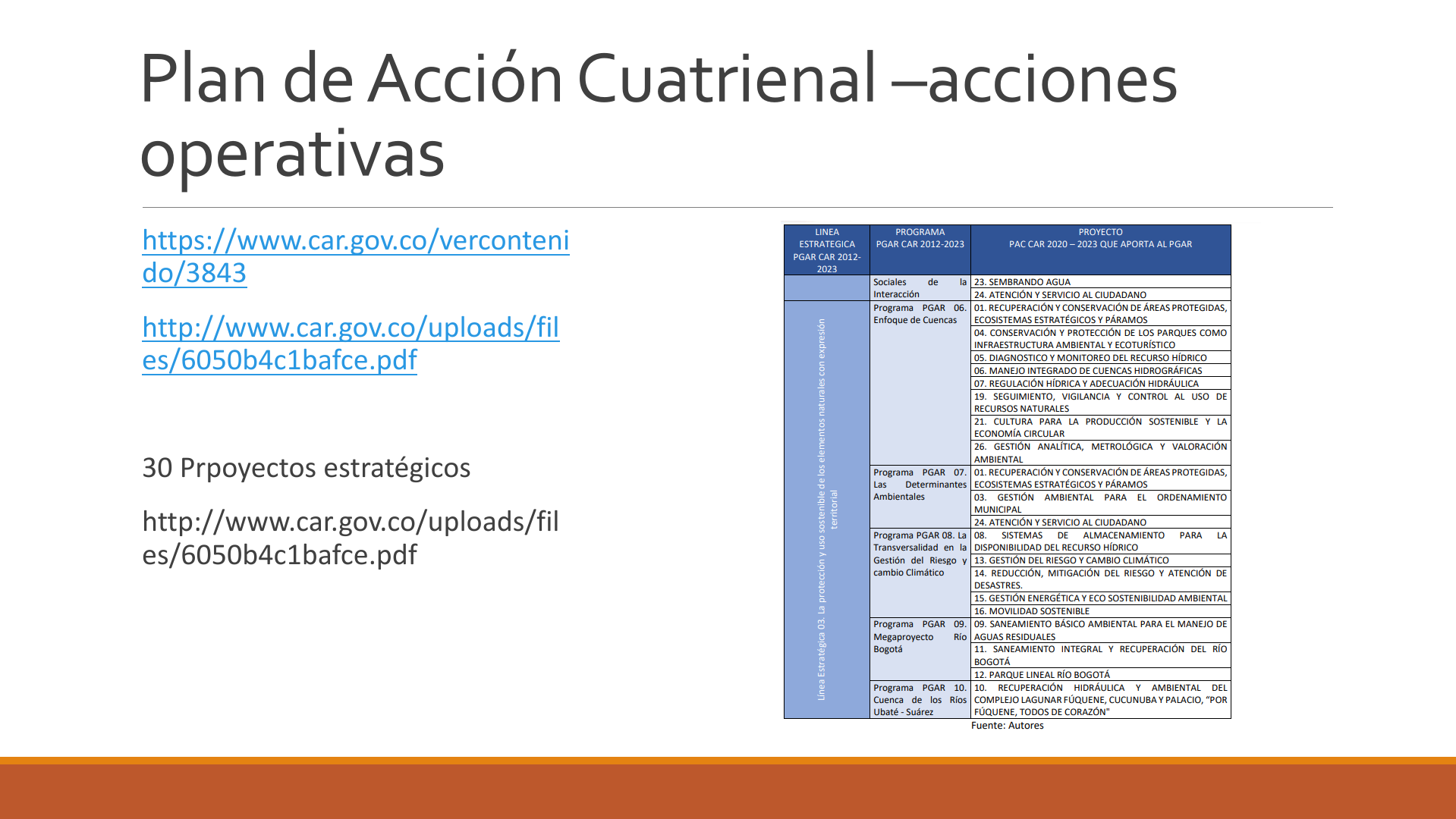 Slide25
