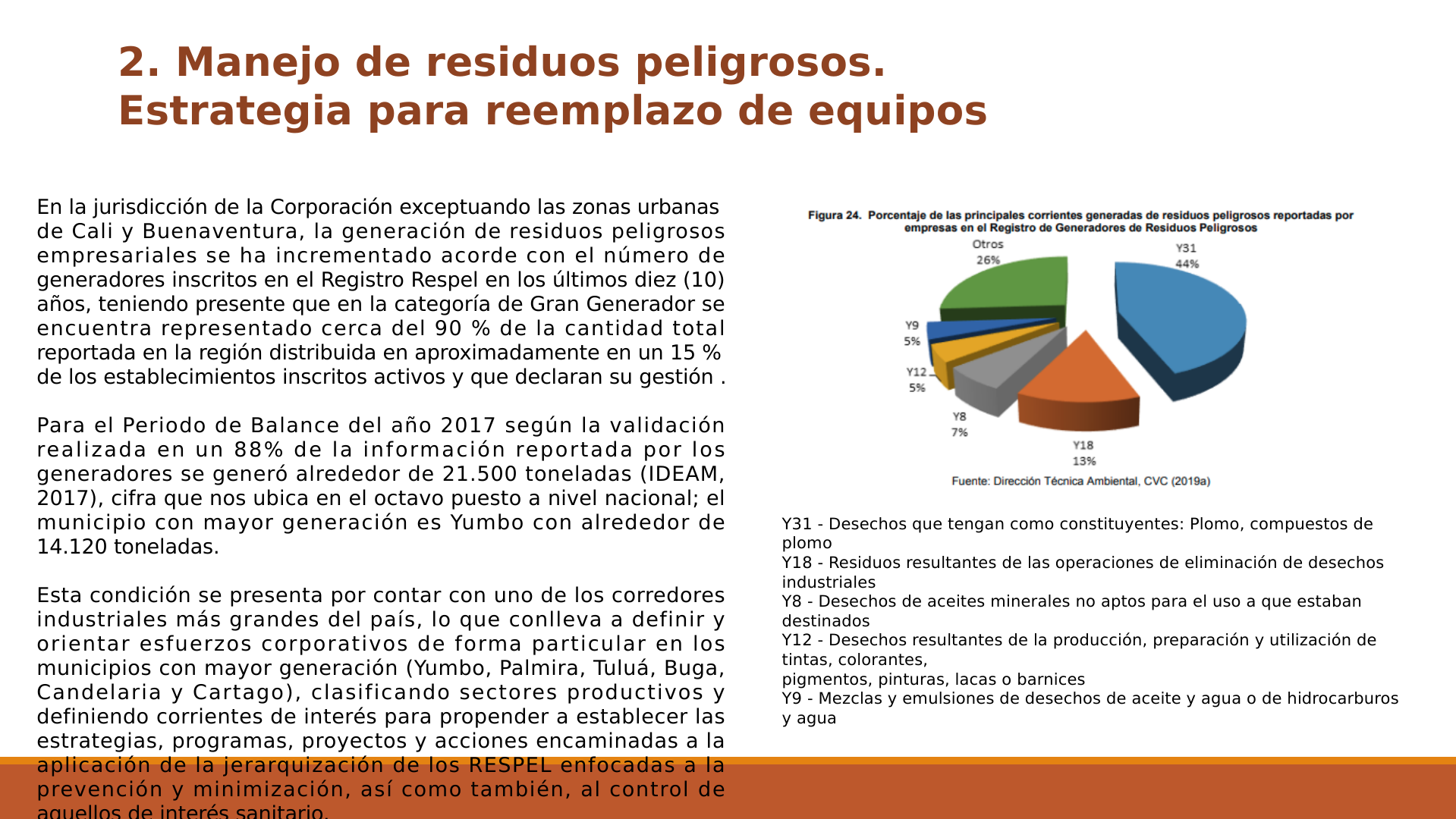 Slide54