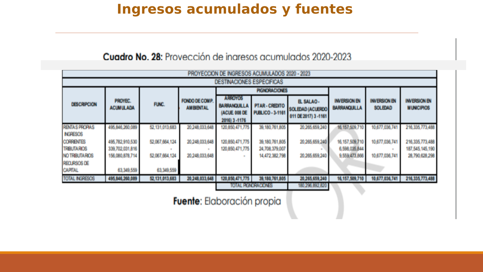 Slide11