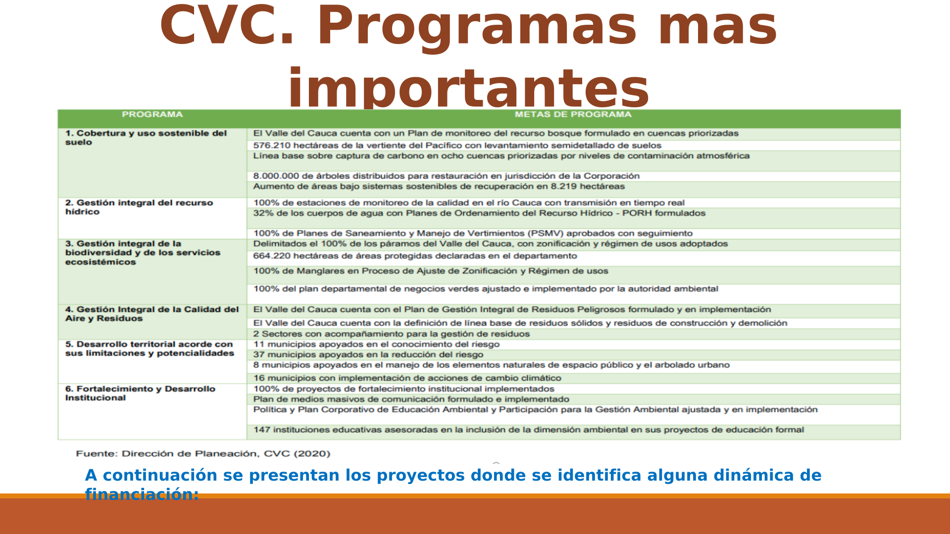 Slide19