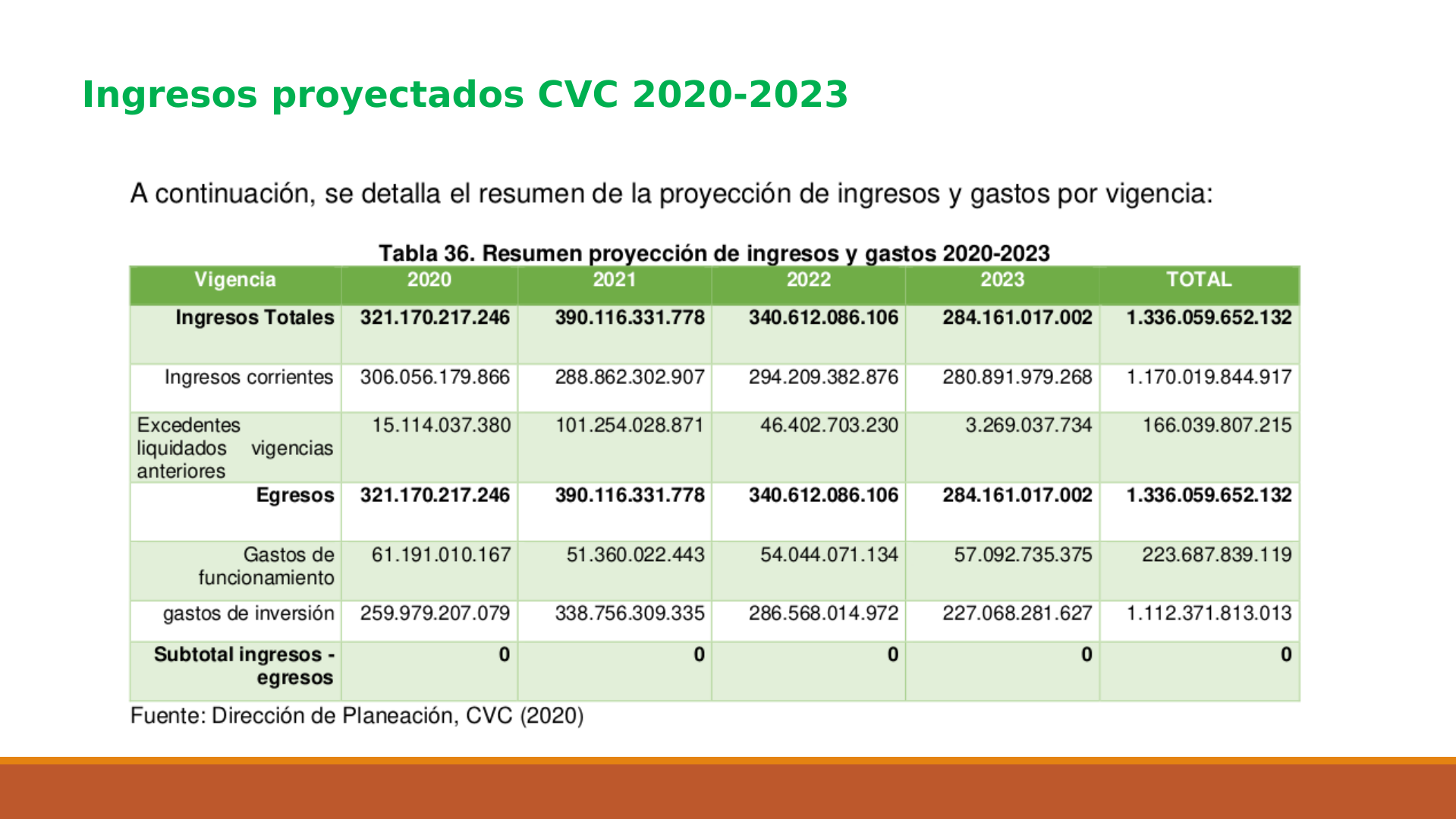 Slide25