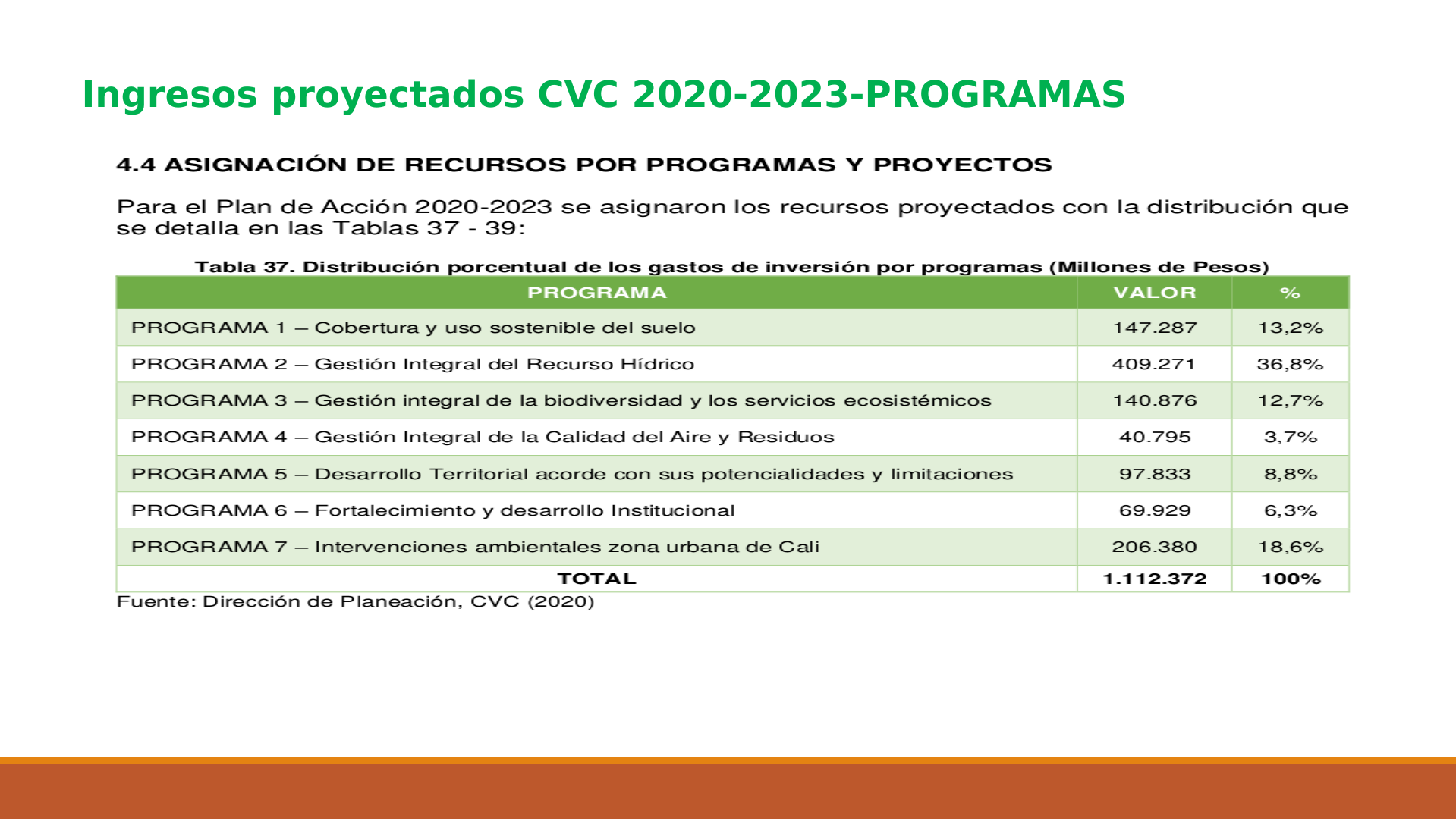 Slide26