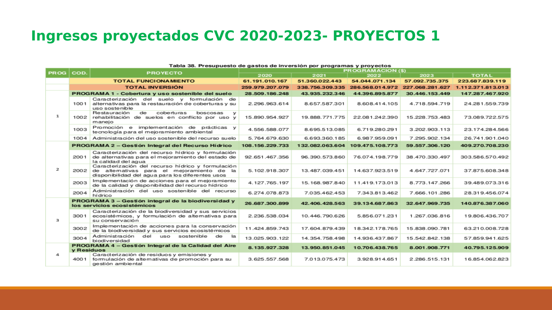 Slide27