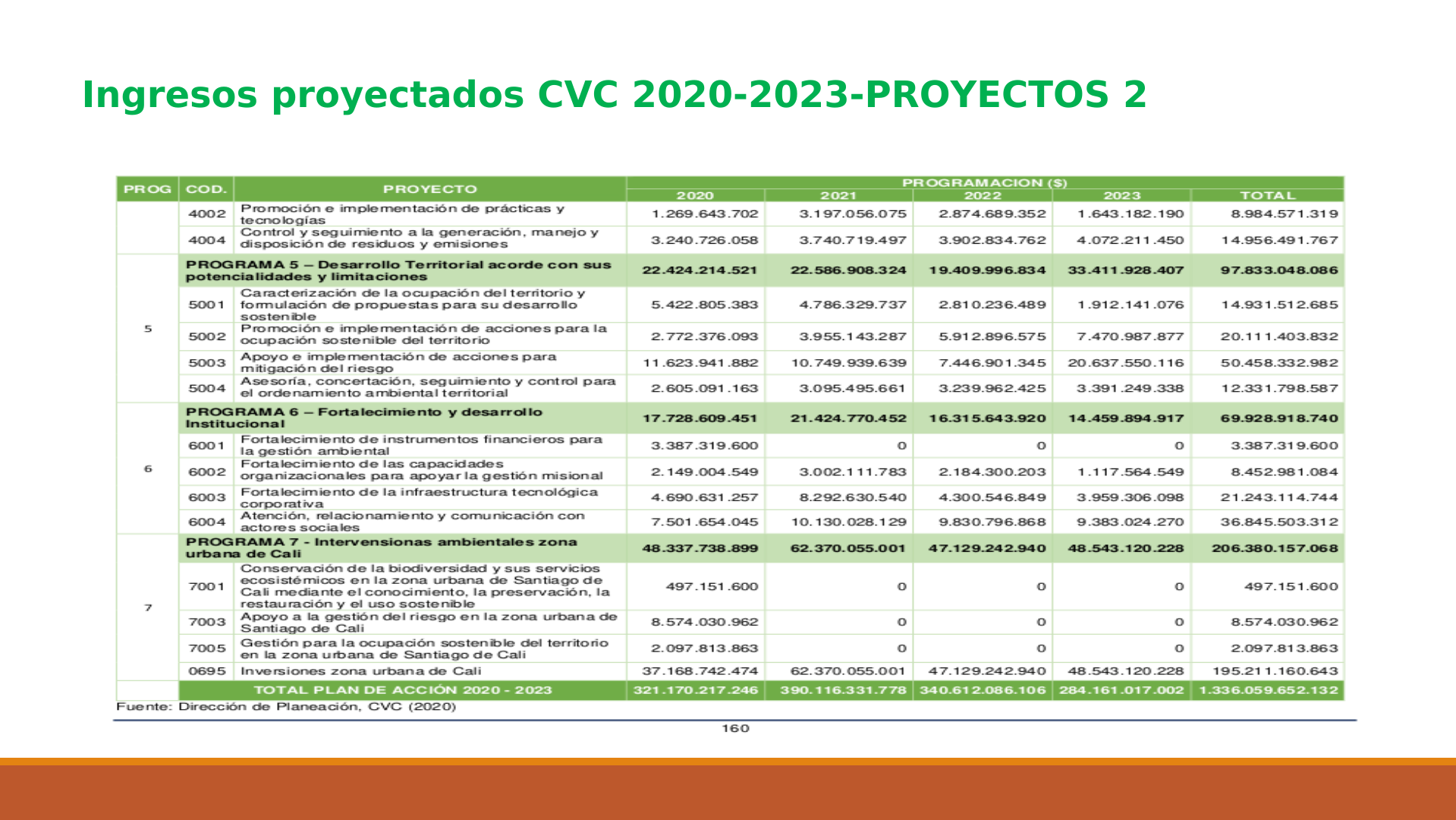 Slide28