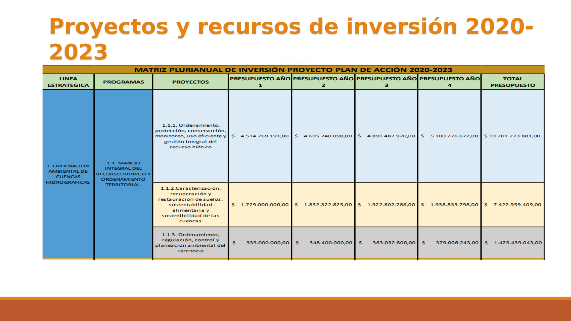 Slide39