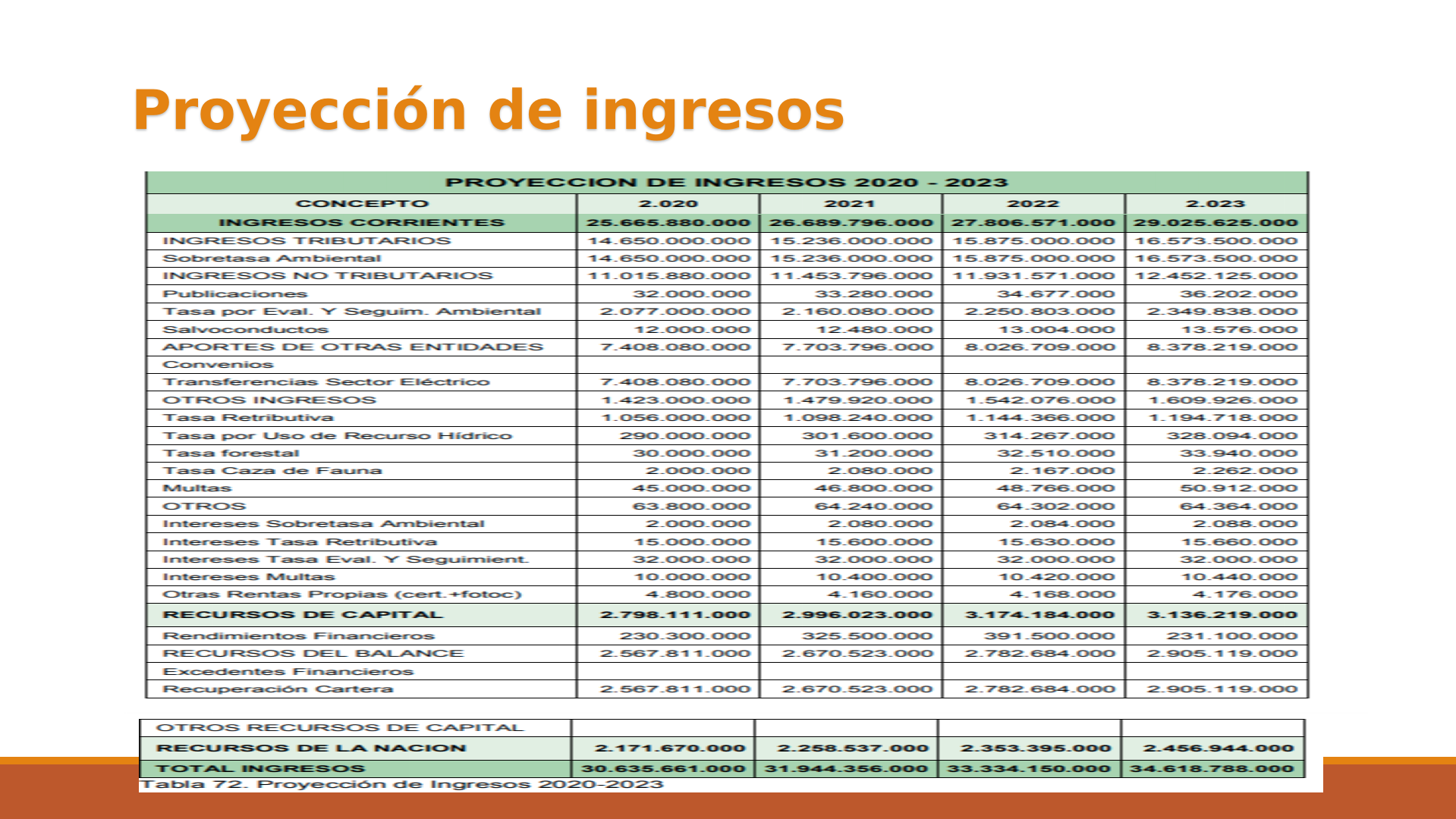 Slide41