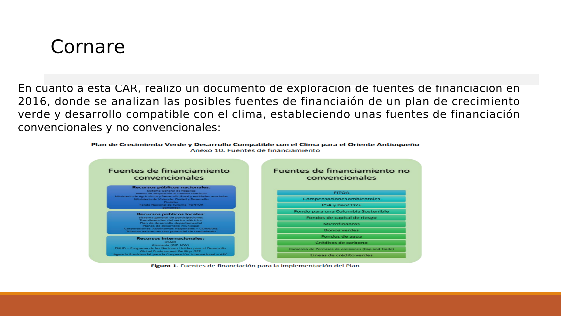 Slide47
