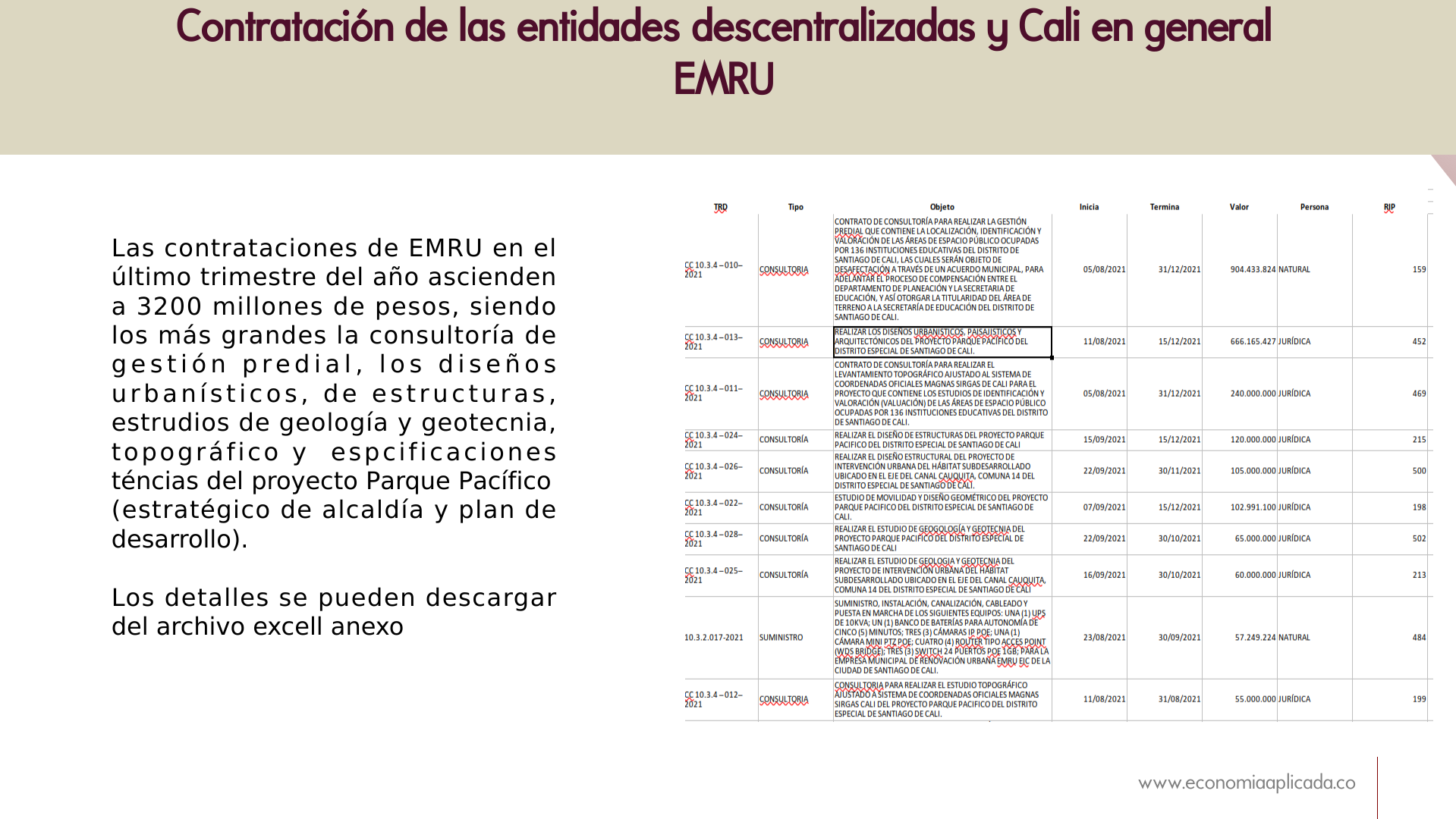 Slide19