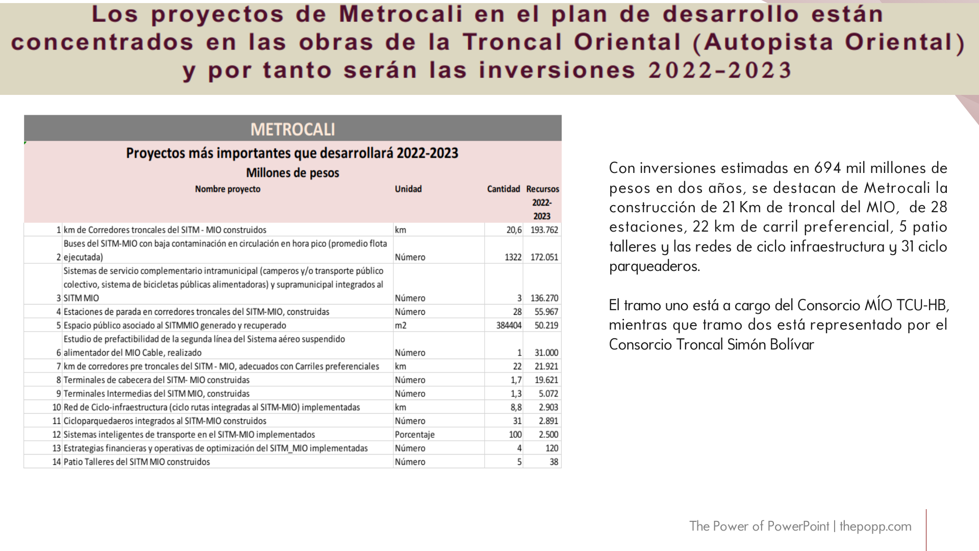 Slide21