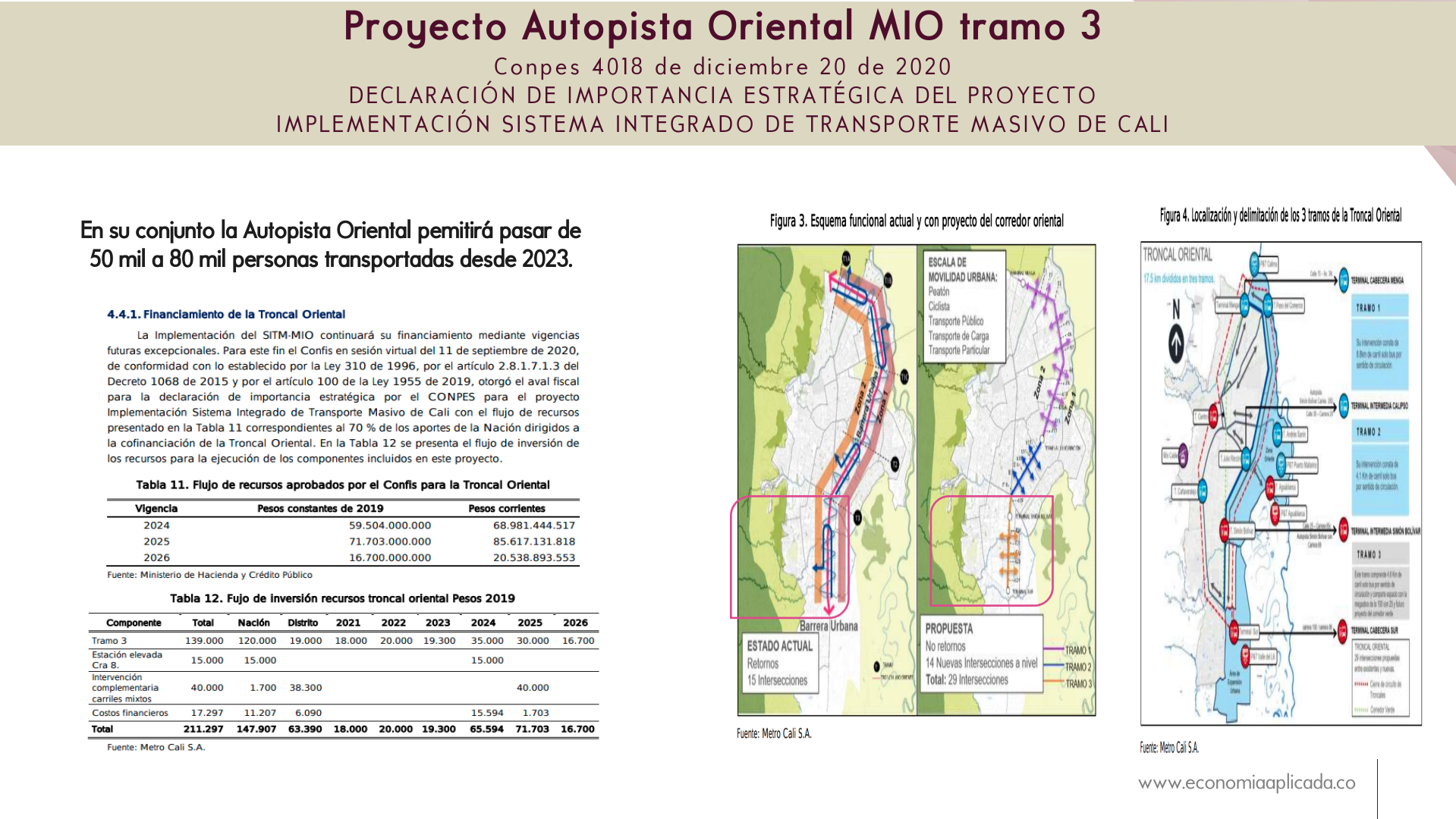 Slide22