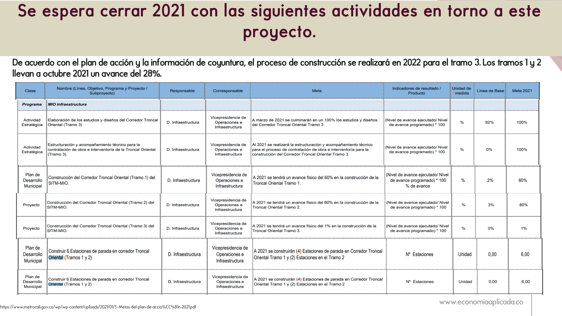 Slide23