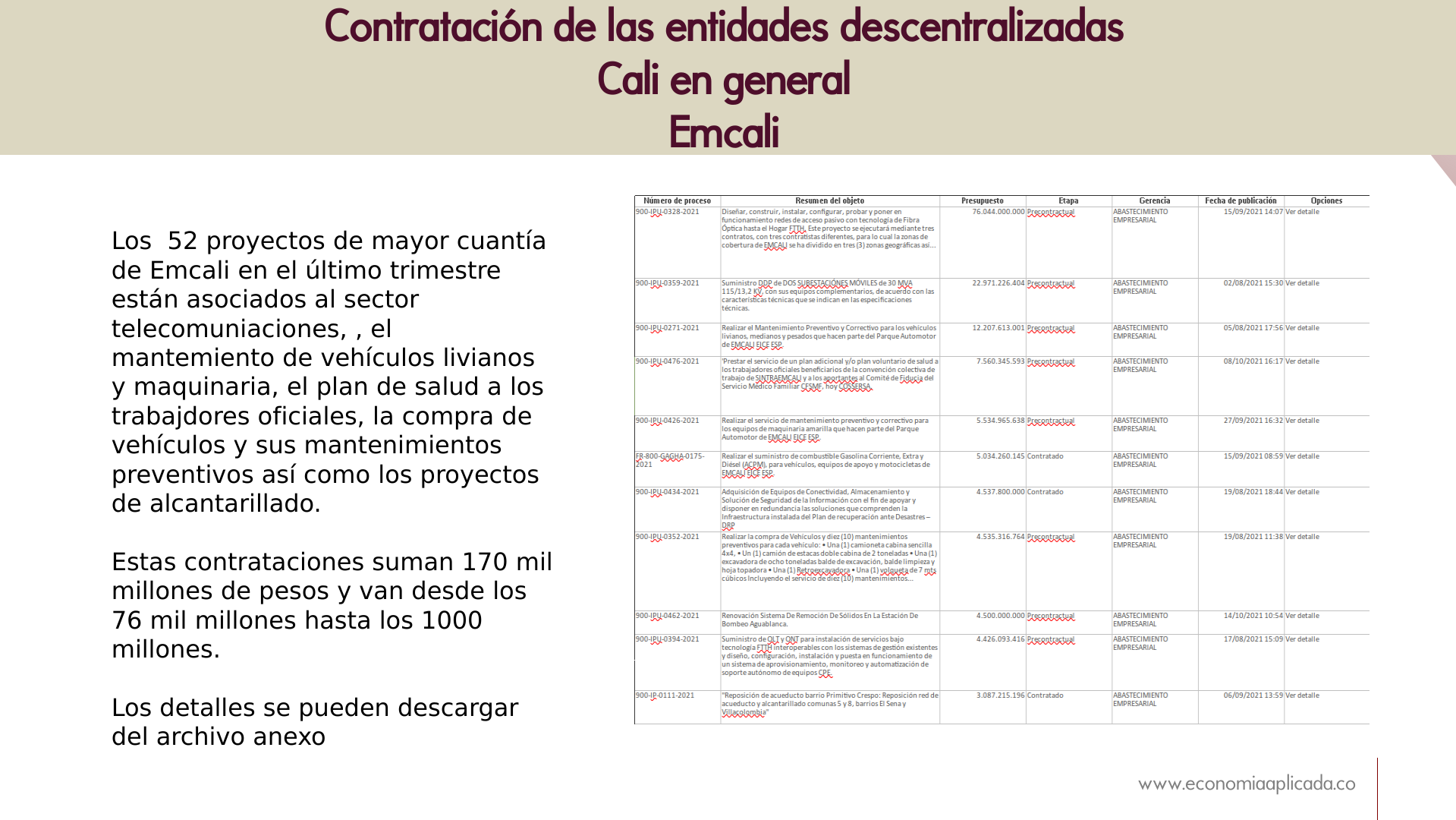 Slide38