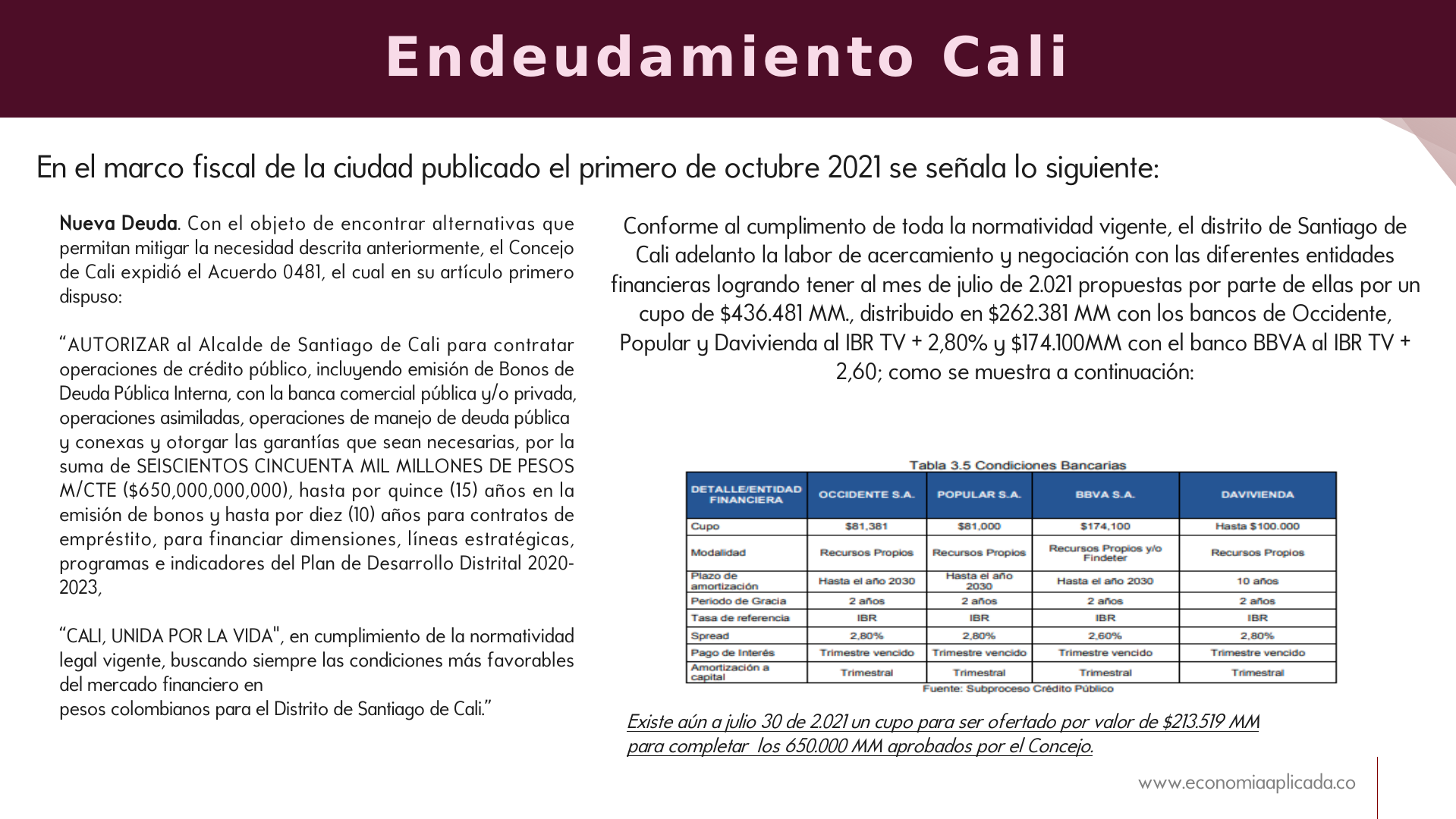 Slide5