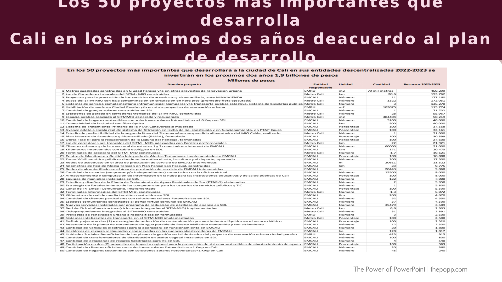 Slide7