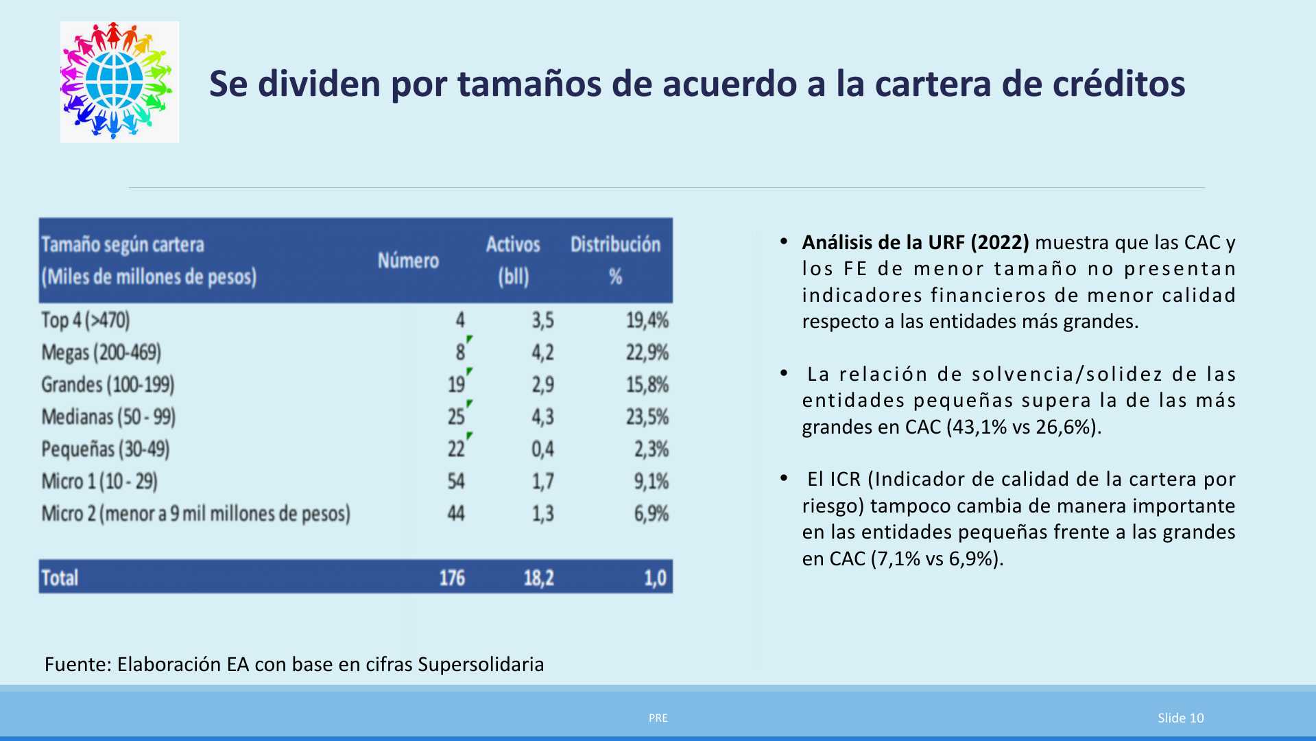 Slide10