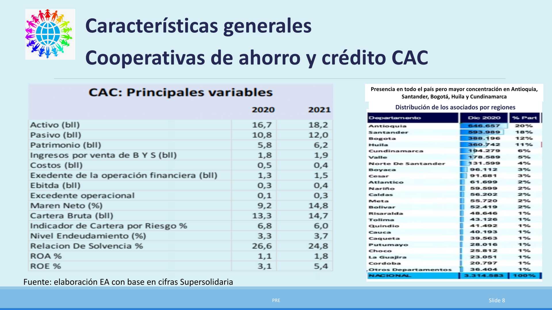 Slide8