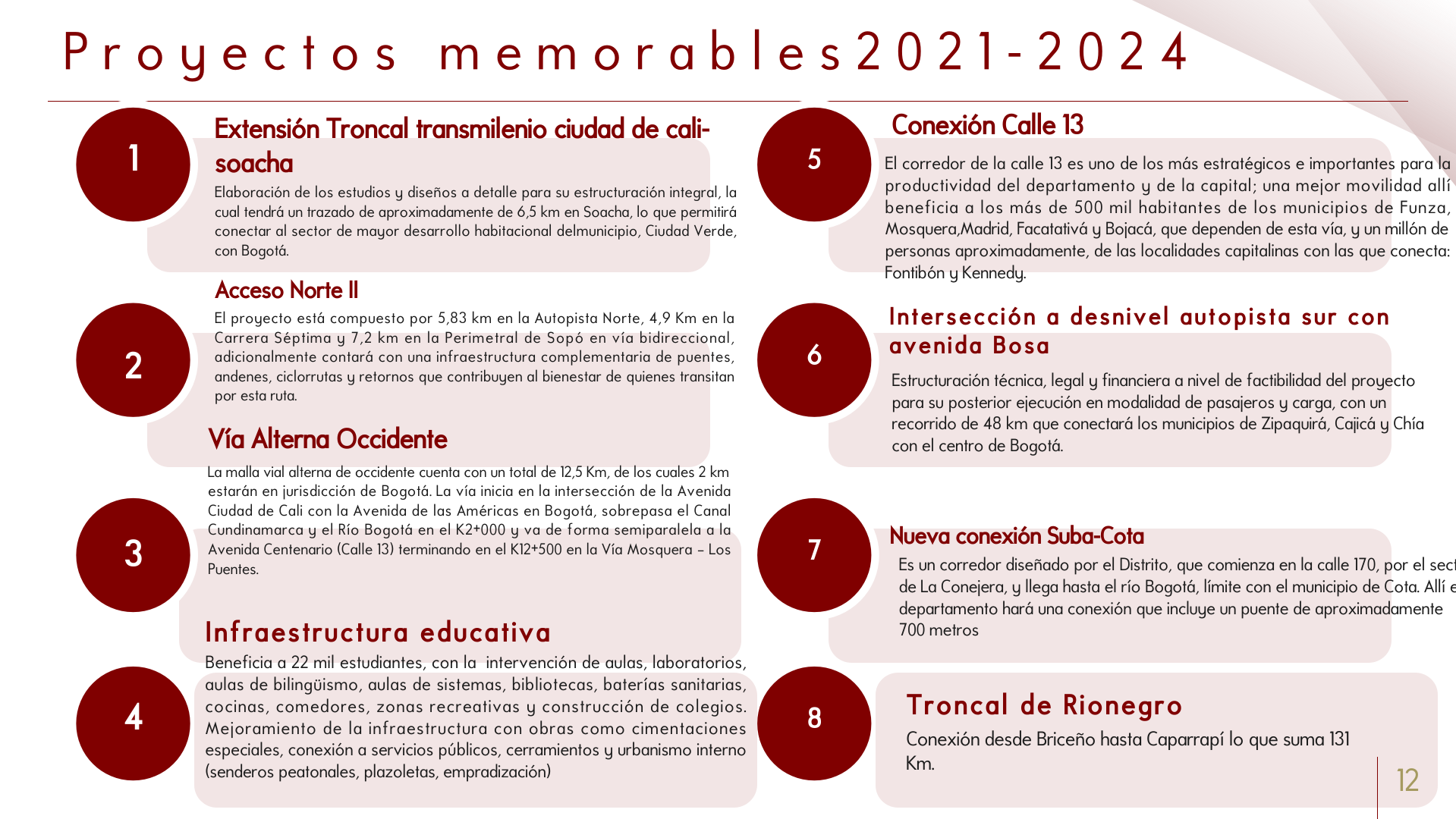 Slide12