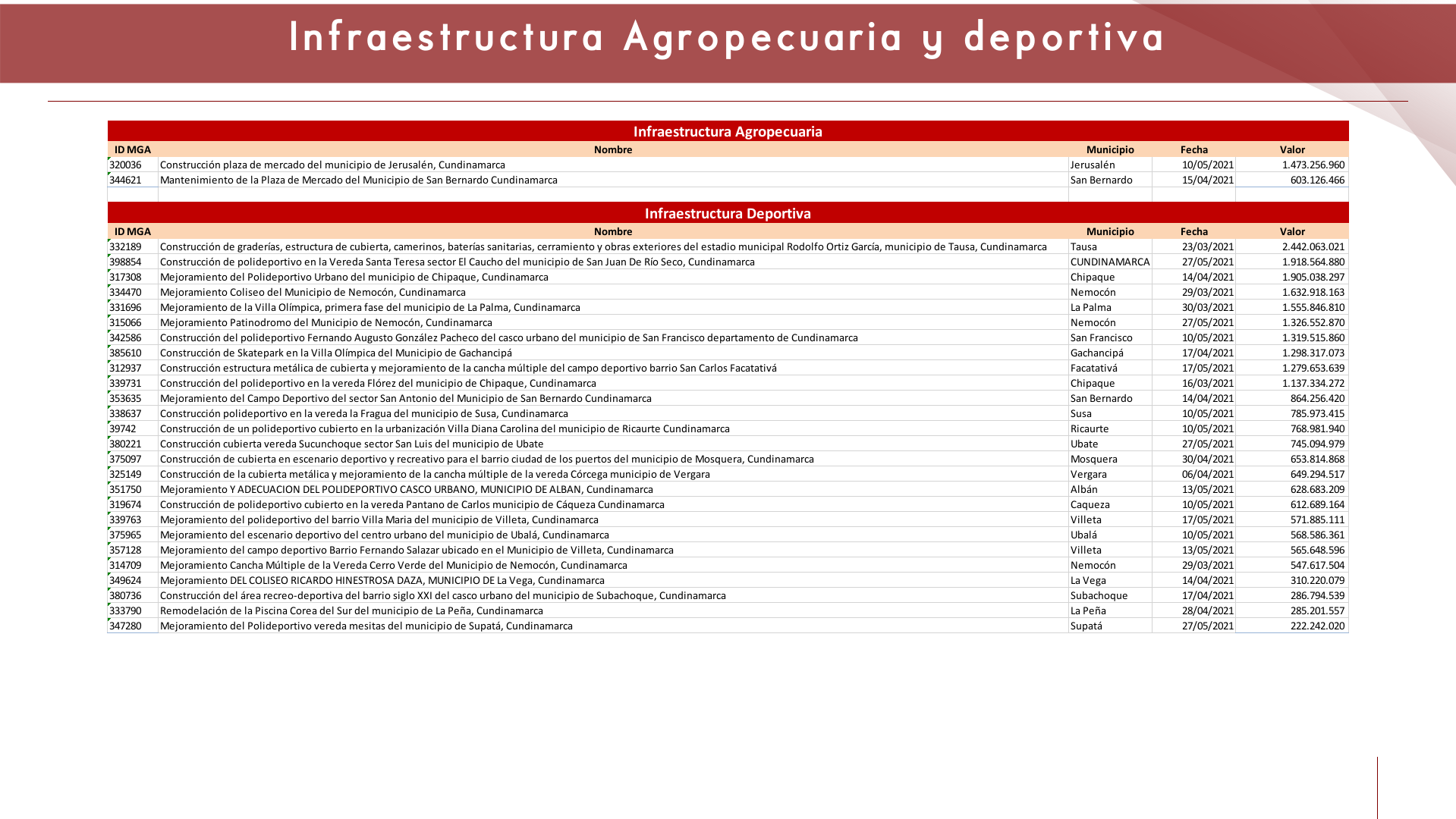 Slide15