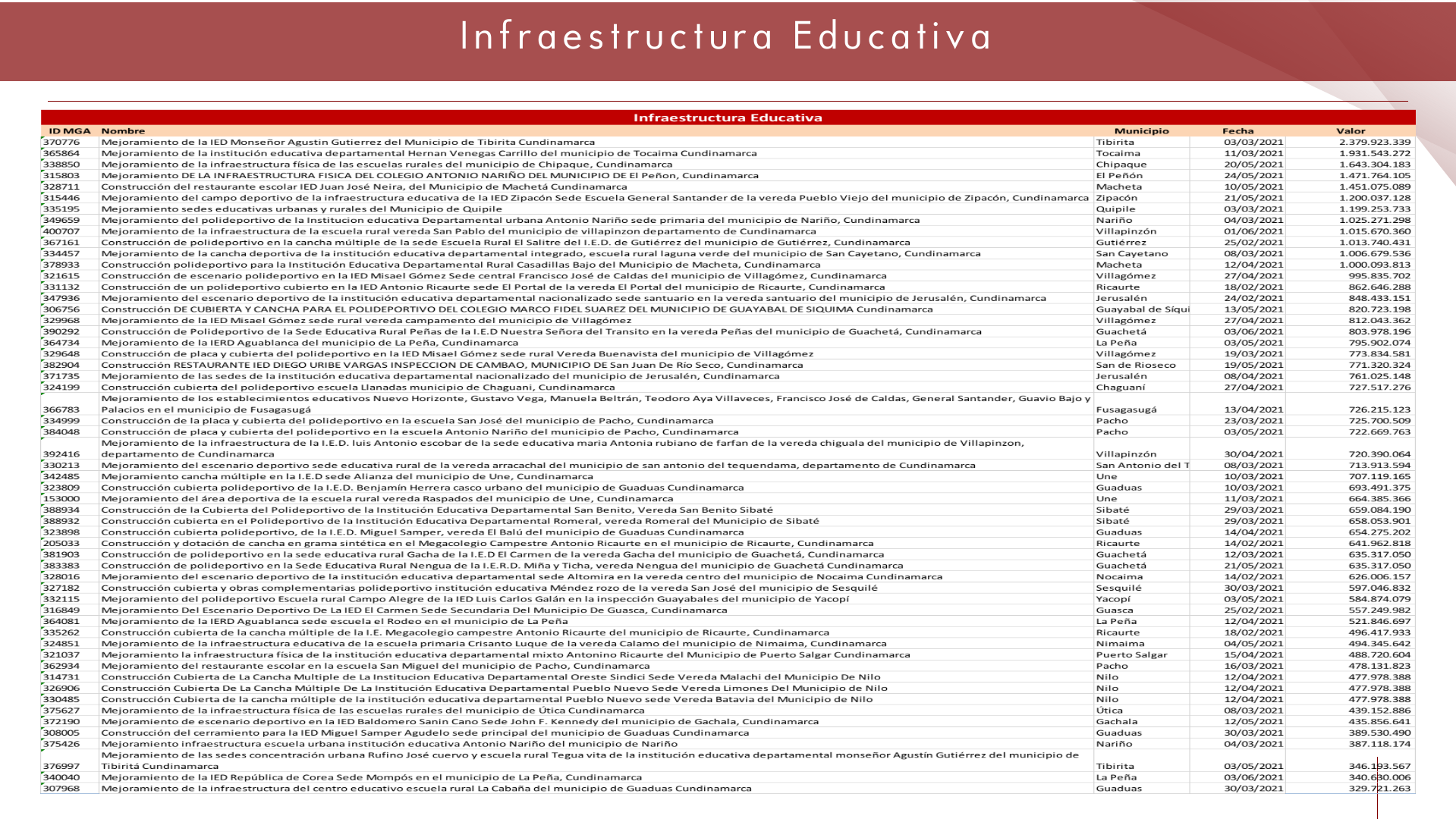 Slide16