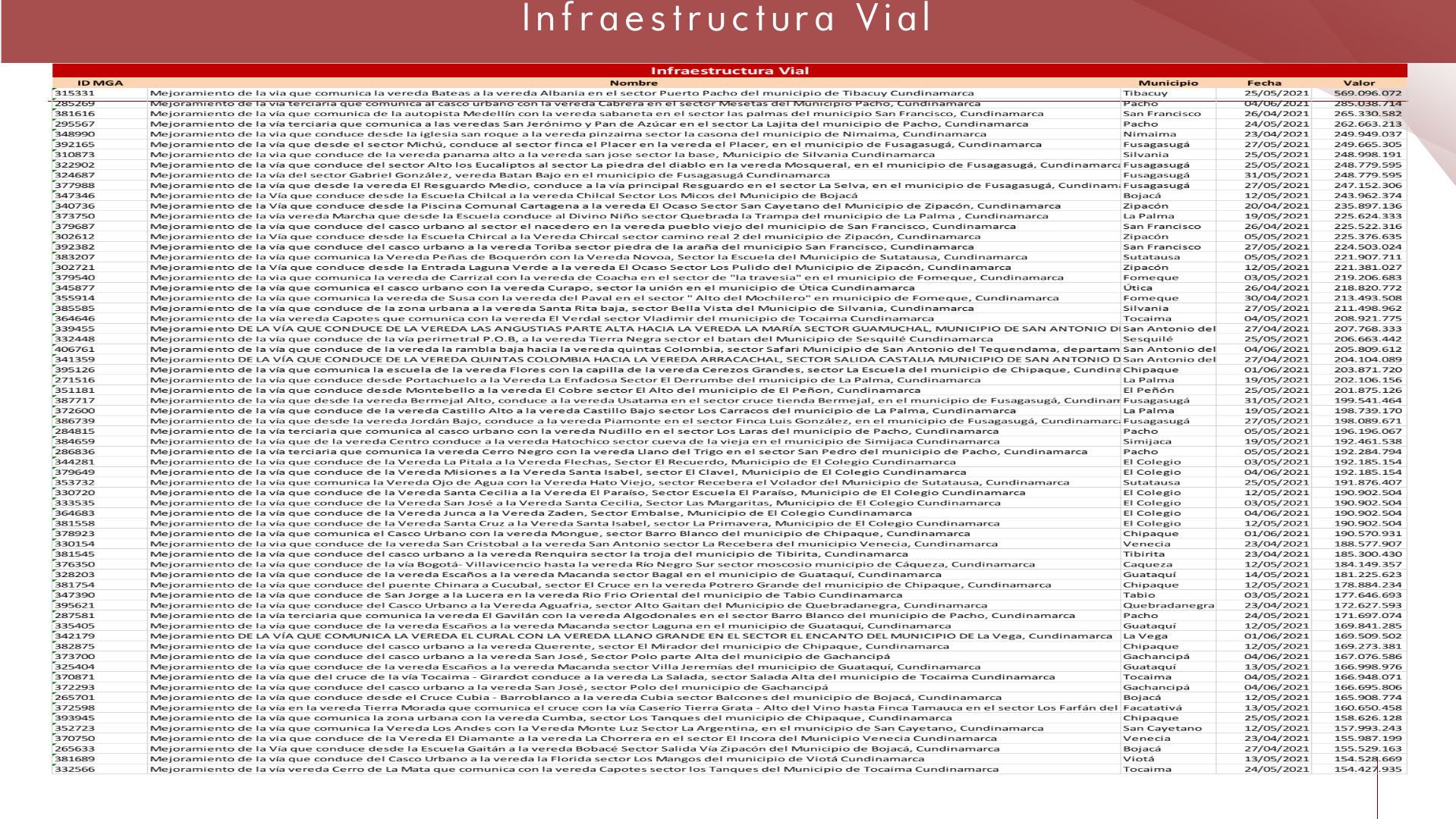 Slide17