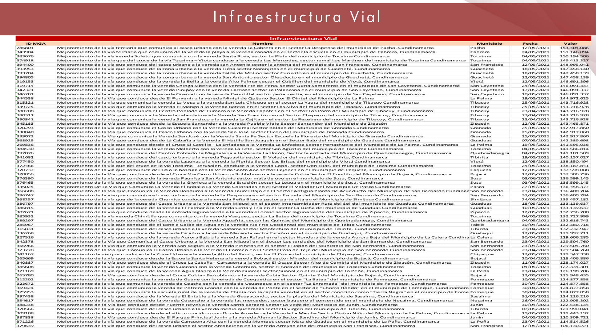 Slide18