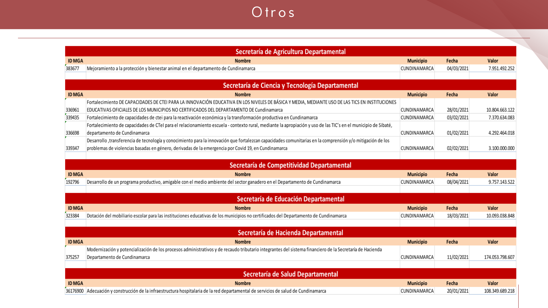 Slide20