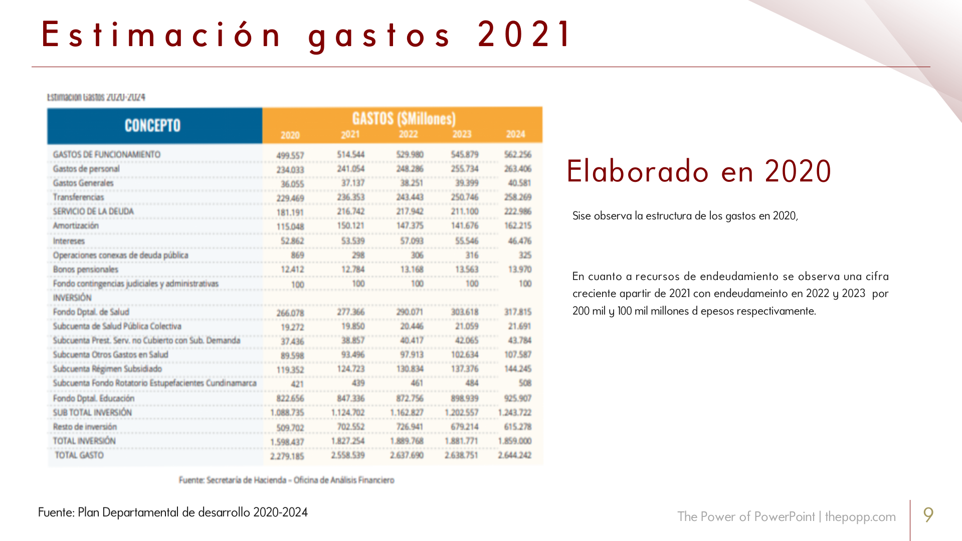 Slide9