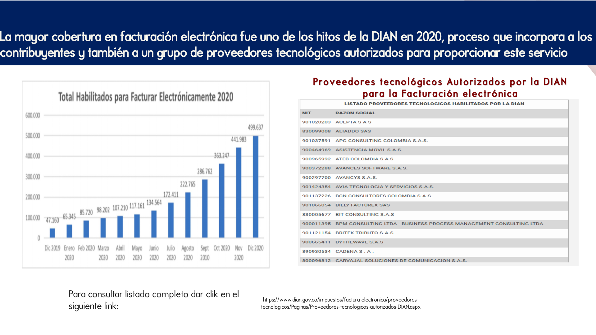 Slide10