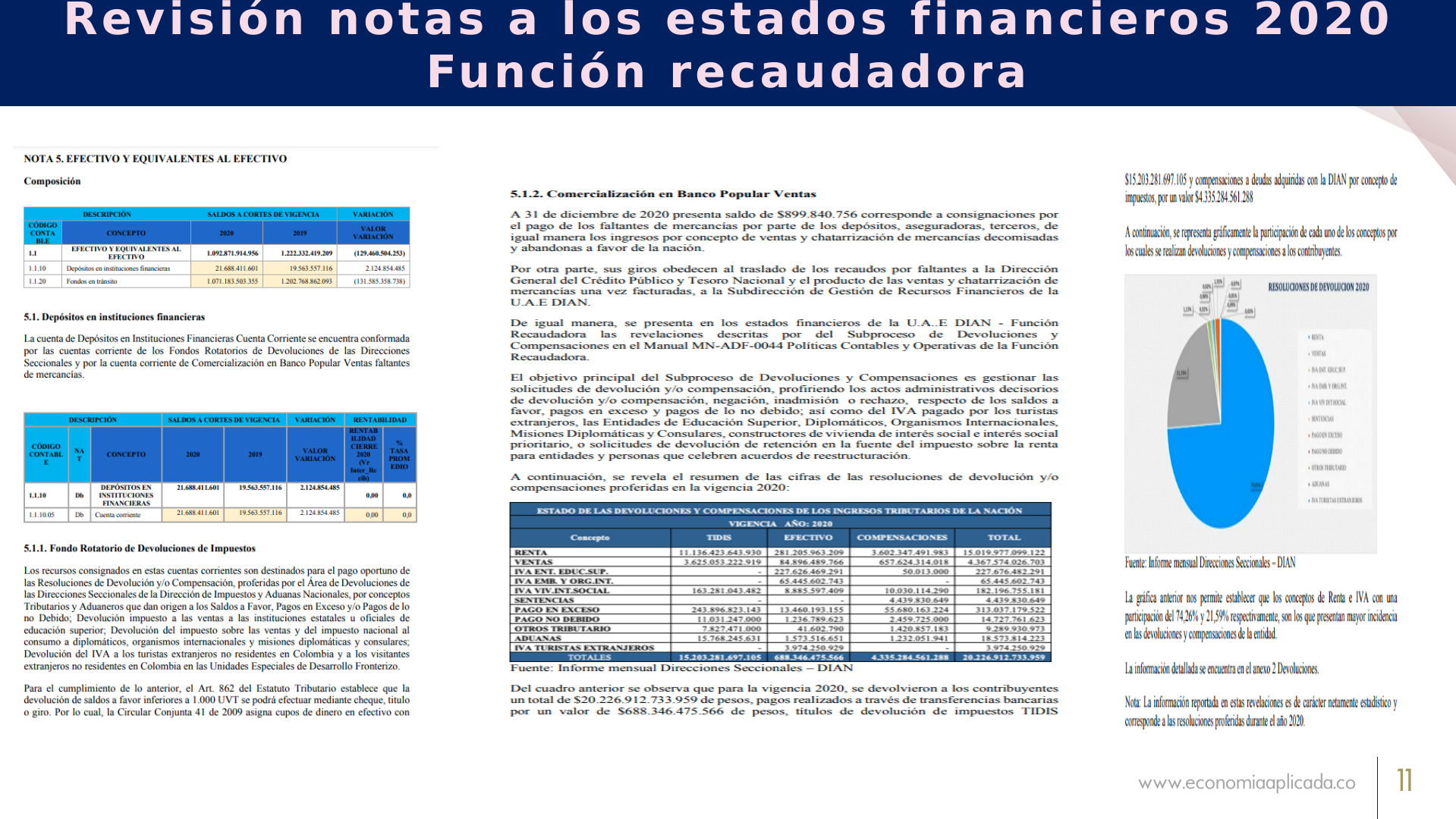 Slide11