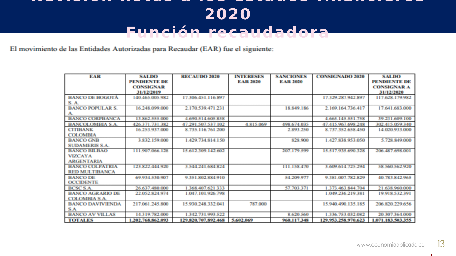 Slide13
