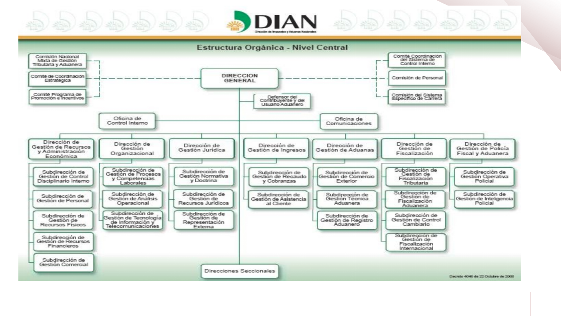 Slide3