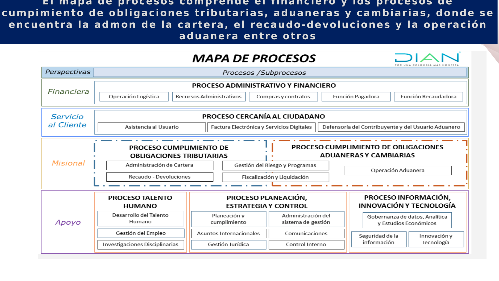 Slide5