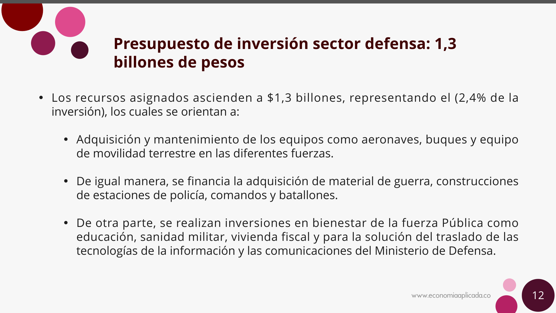 Slide12