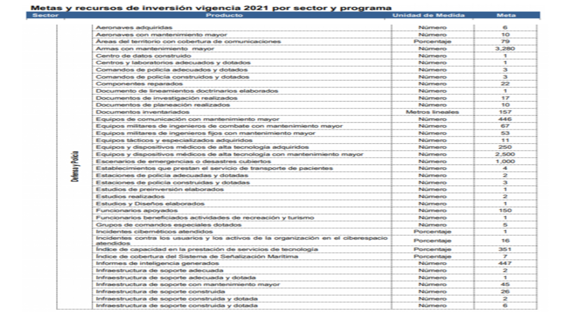 Slide13