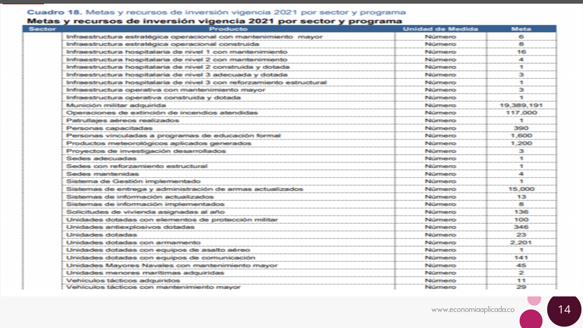 Slide14
