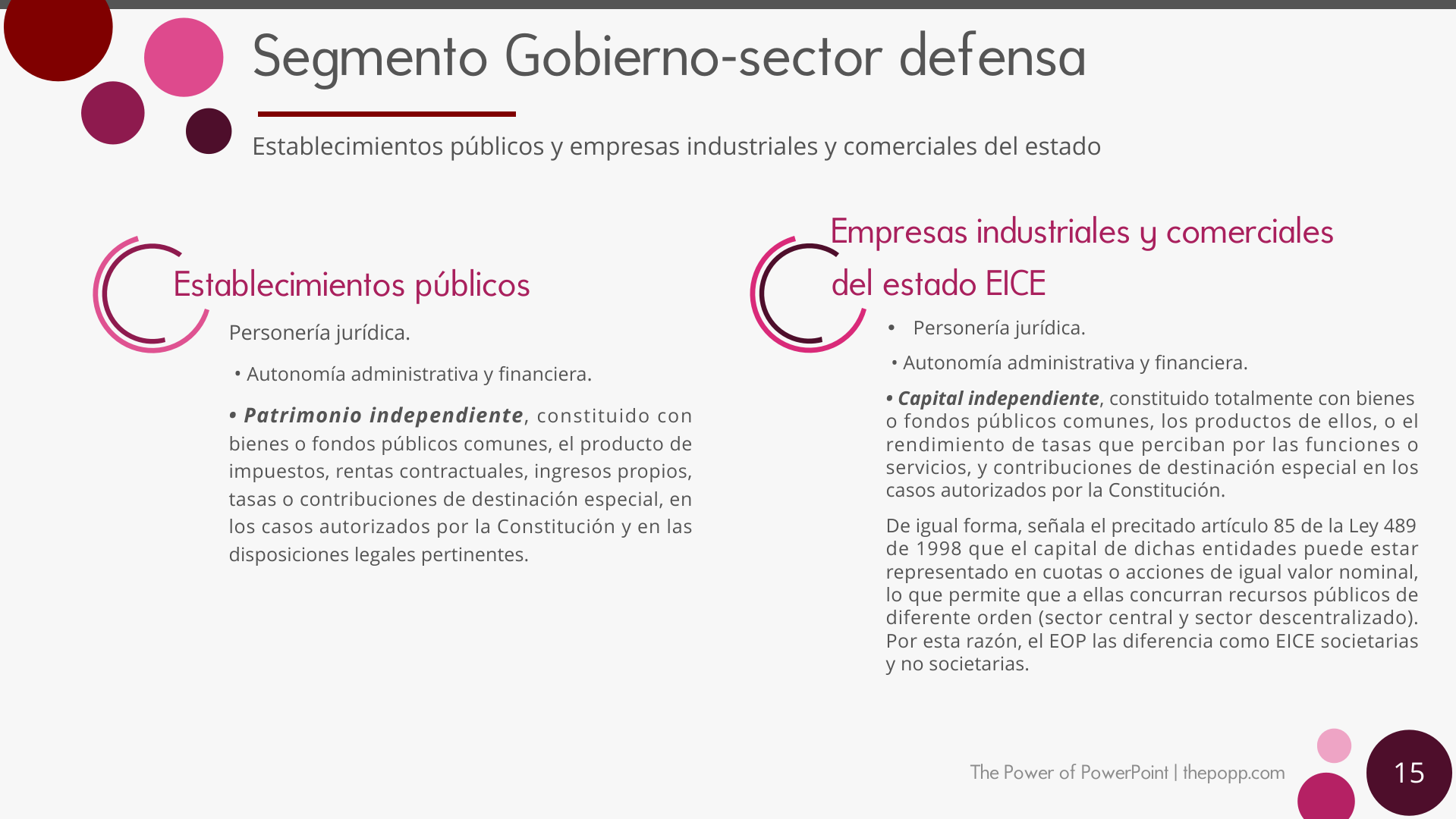 Slide15