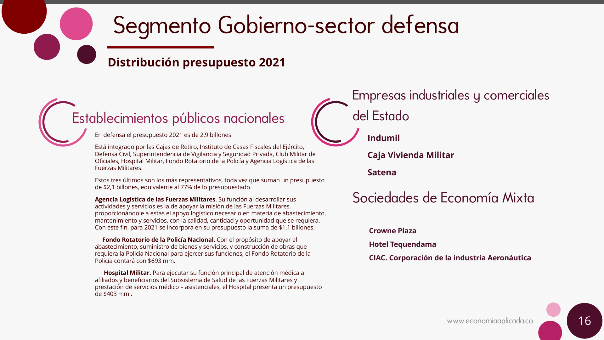 Slide16