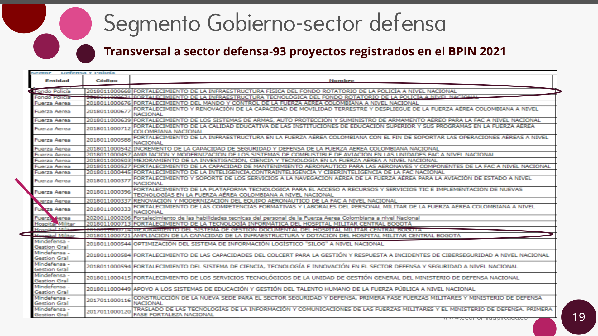 Slide19