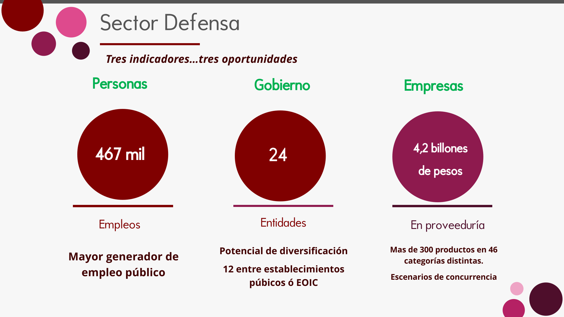 Slide2