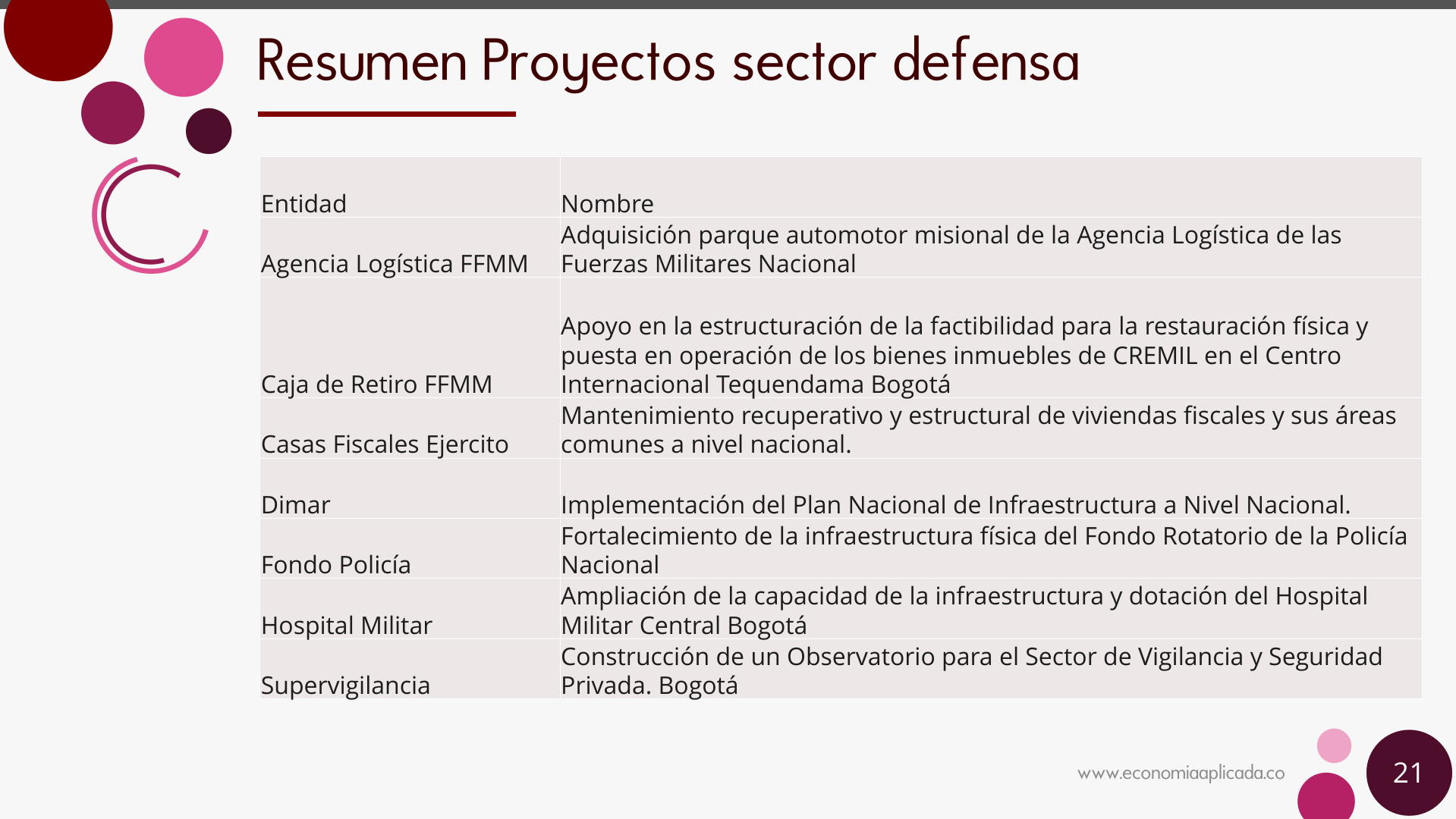 Slide21