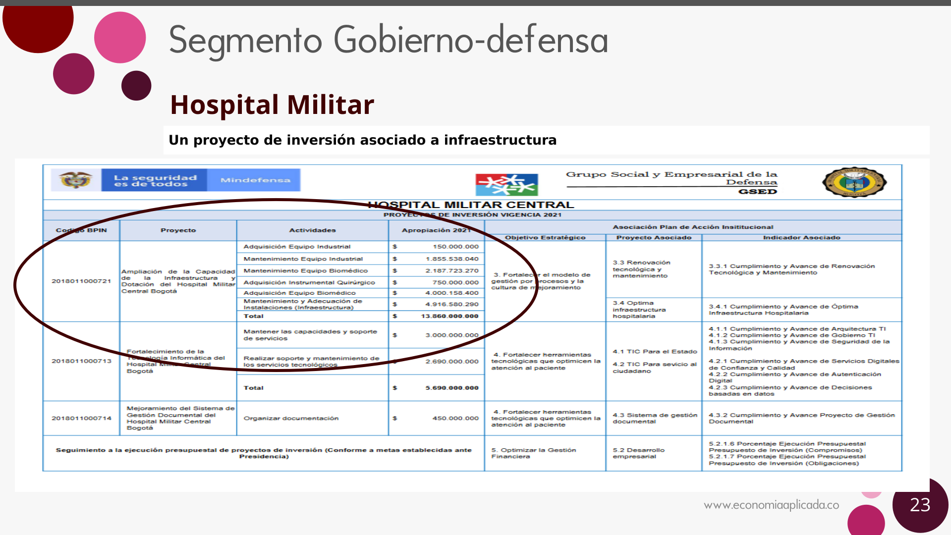 Slide23